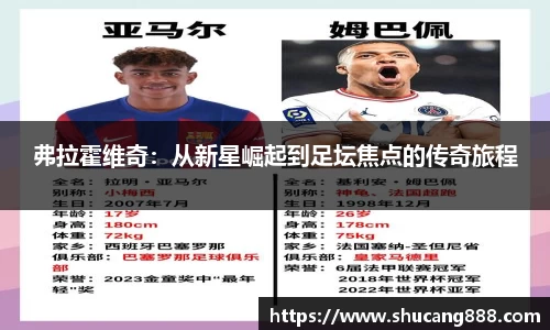 弗拉霍维奇：从新星崛起到足坛焦点的传奇旅程