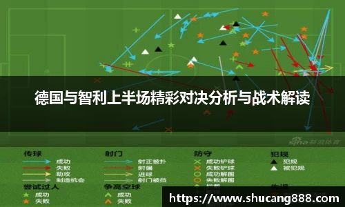 德国与智利上半场精彩对决分析与战术解读